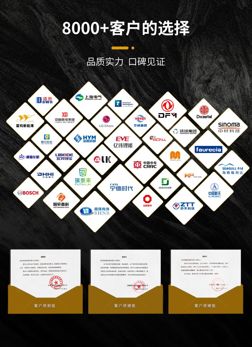 智能模溫機(jī)